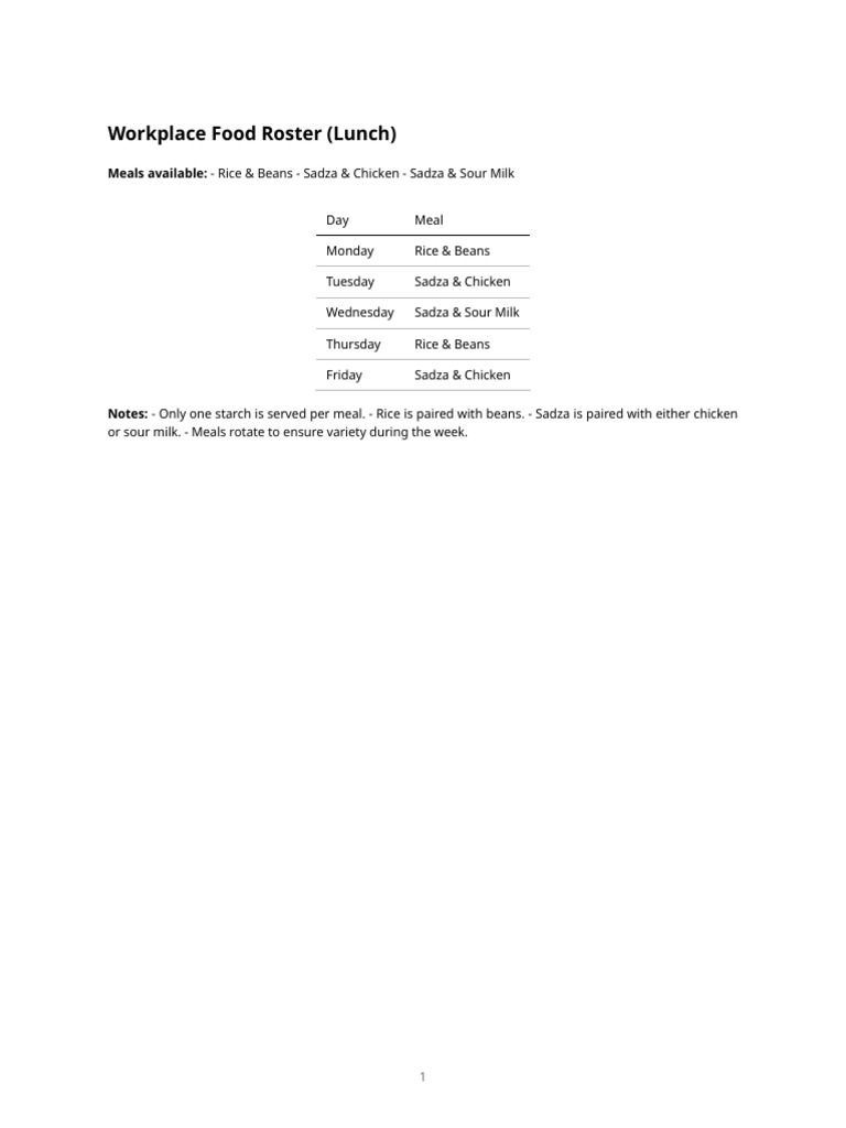 Workplace Food Roster | PDF