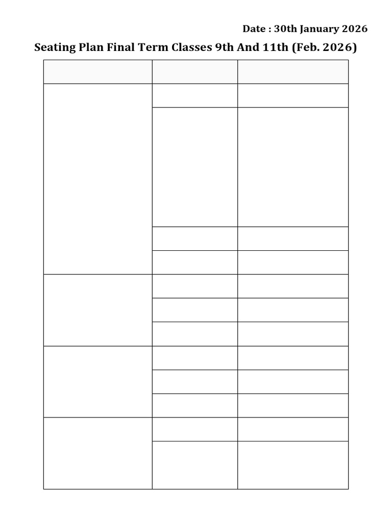 Seating Plan Students 9th and 11th | PDF