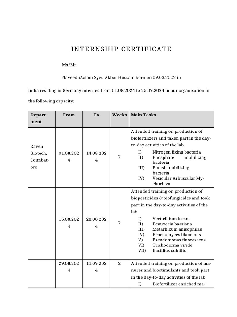 Internship Agri | PDF | Agriculture | Agronomy