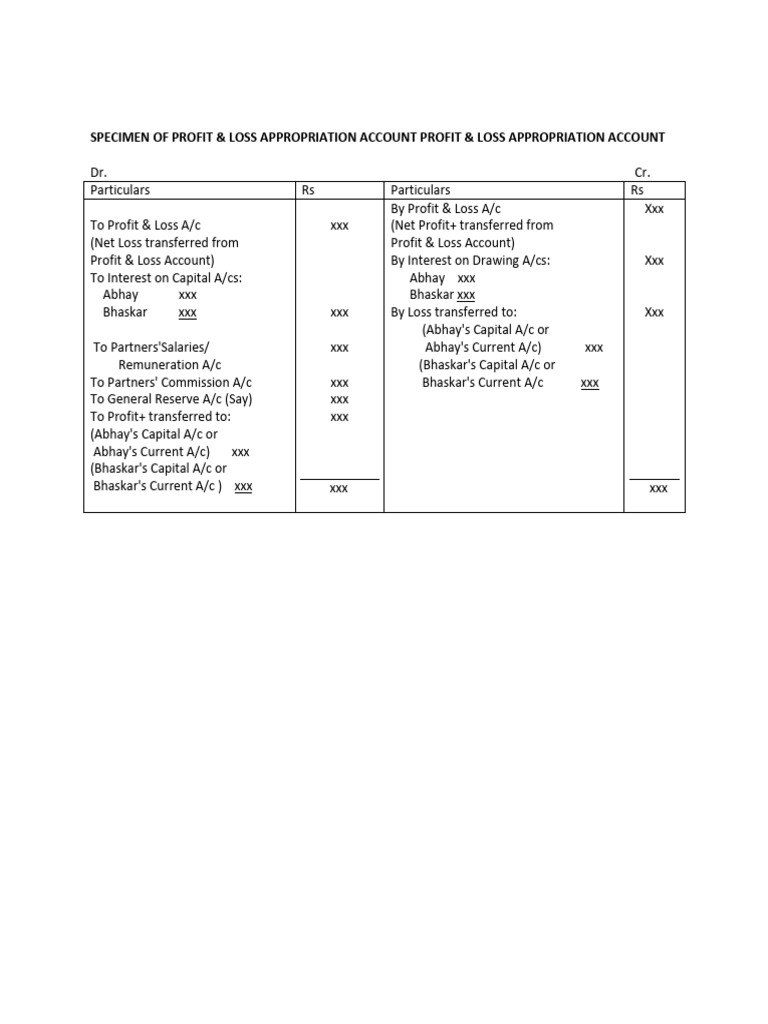Profit & Loss App ACC Format | PDF