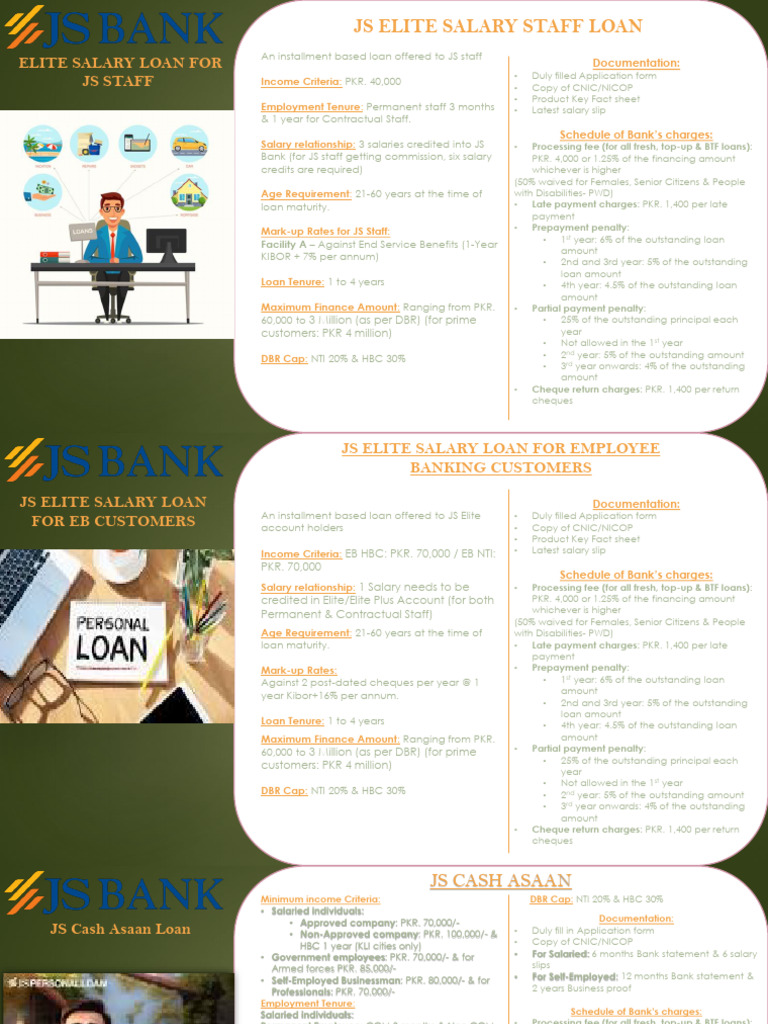 One Pager For All Personal Finances Variants (24th Apr. 2025) | PDF ...