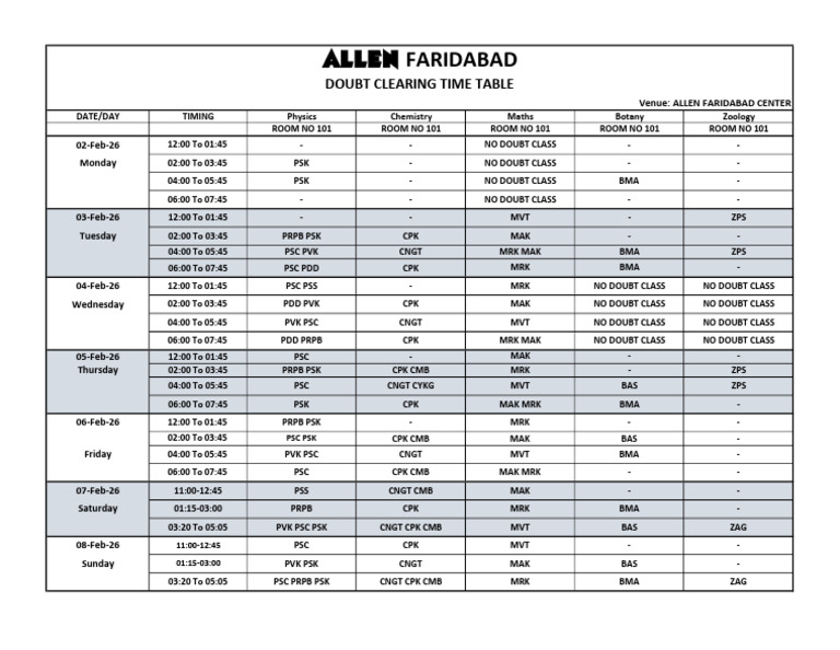 Doubt Clearing Time Table 2 Feb To 8 Feb | PDF