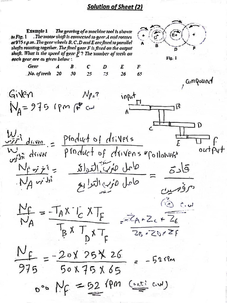 Gears Sheet With Solution | PDF