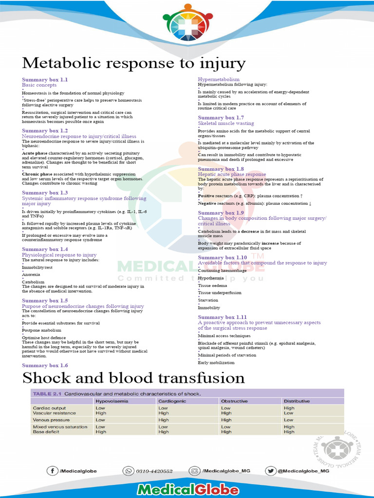 Bailey Tables and Summaries (Shared by Medical Globe) | PDF | Wound ...