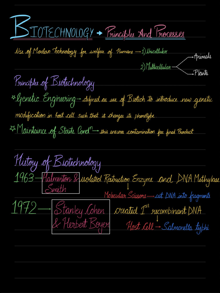 Biotechnology Principle and Processeshand Written Notes | PDF