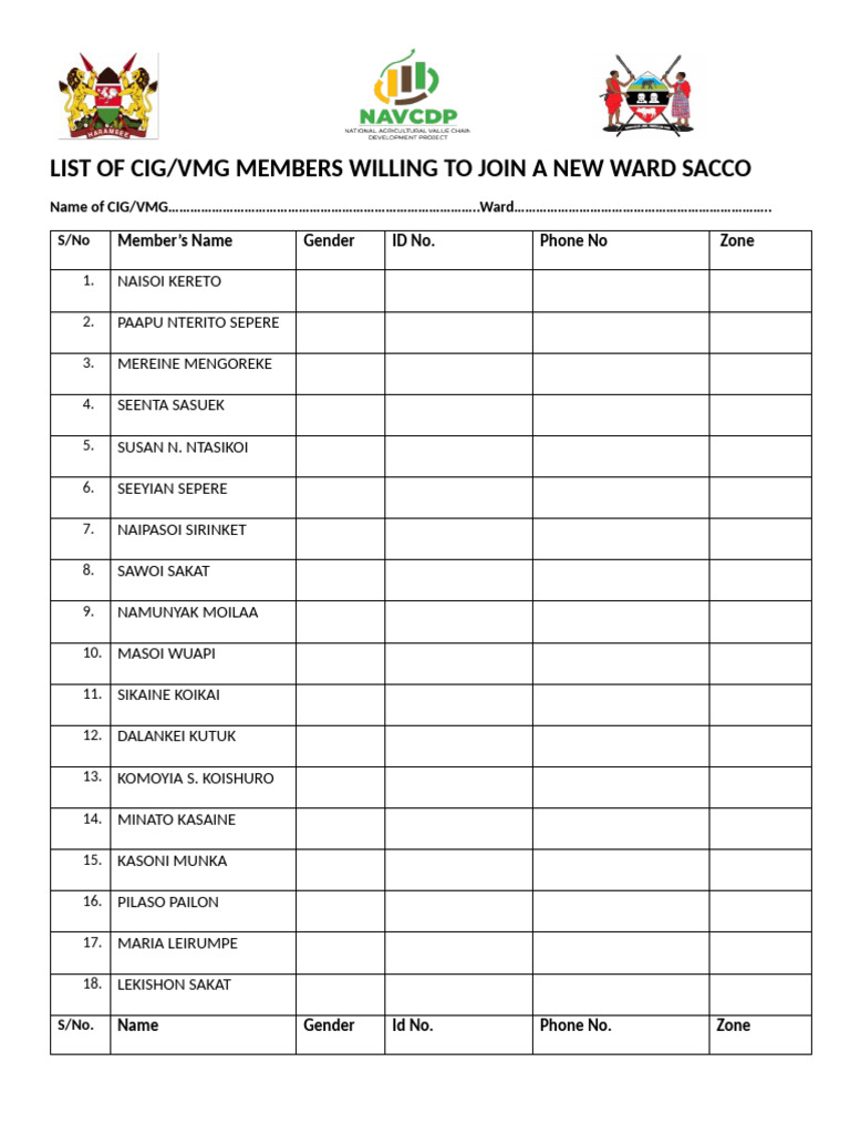 Saccos-Data Capture Form | PDF