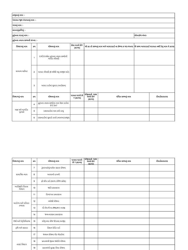 Seva Setu | PDF