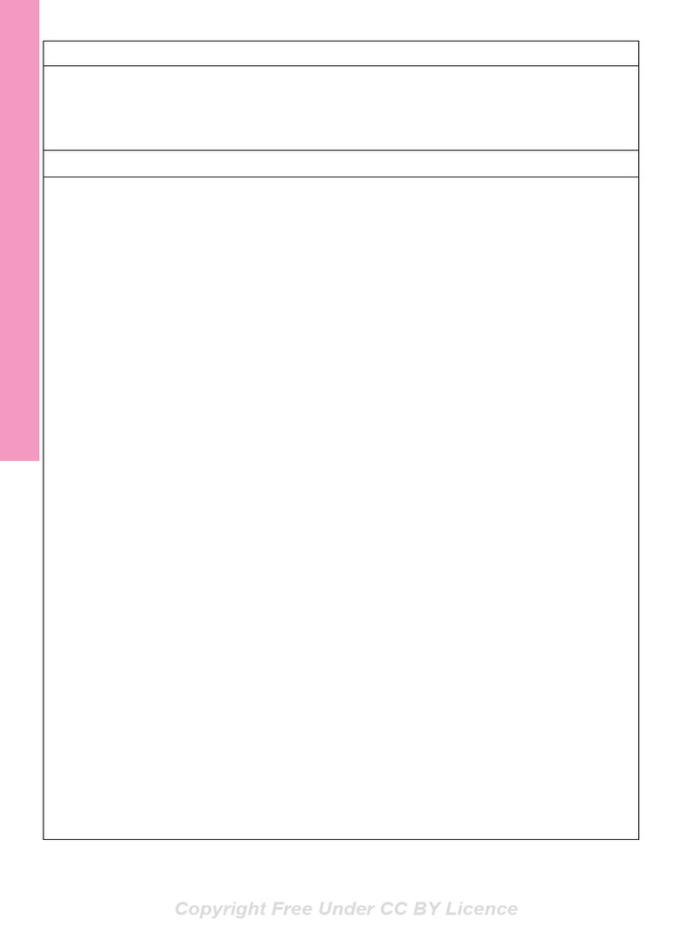 Job Sheet | PDF