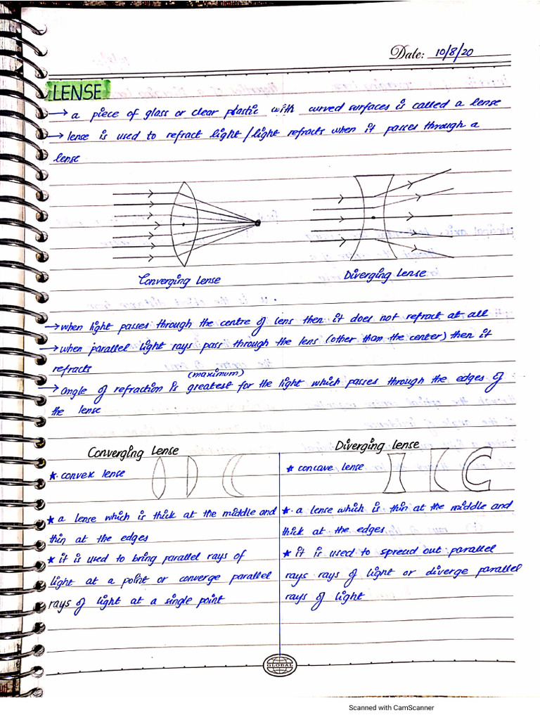Gcse SND Igcse Class Notes | PDF