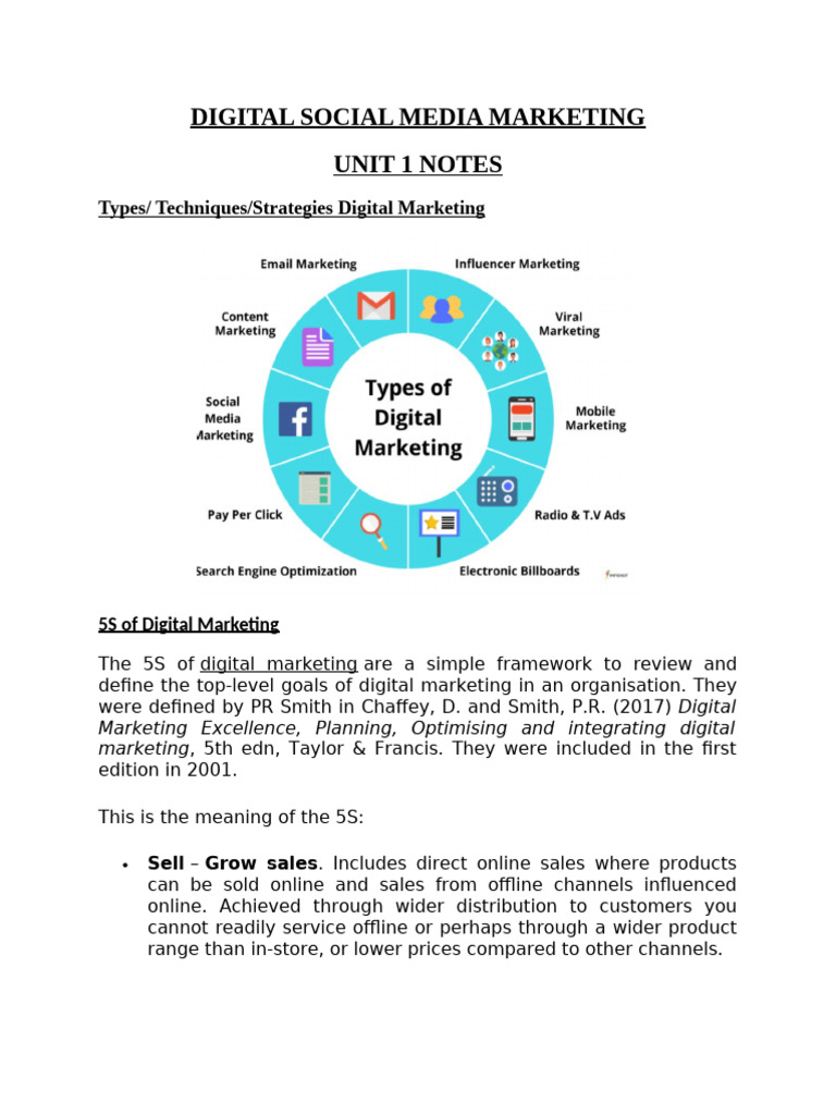 Unit 1 Notes | PDF