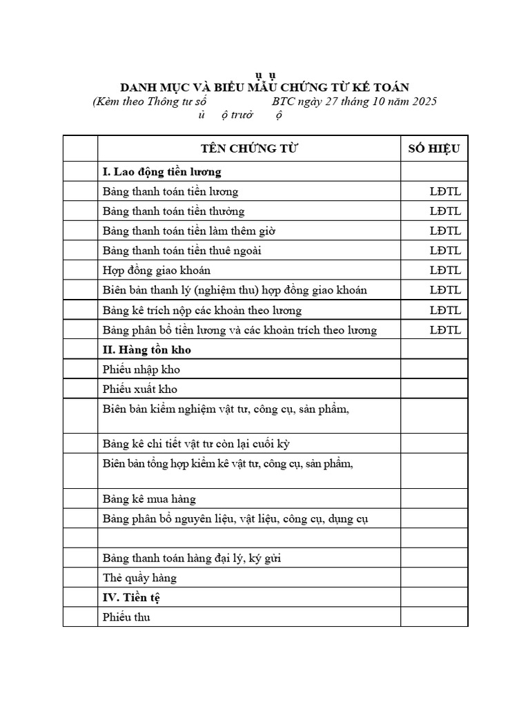 99.2025.TT-BTC - Phu Luc 1 | PDF