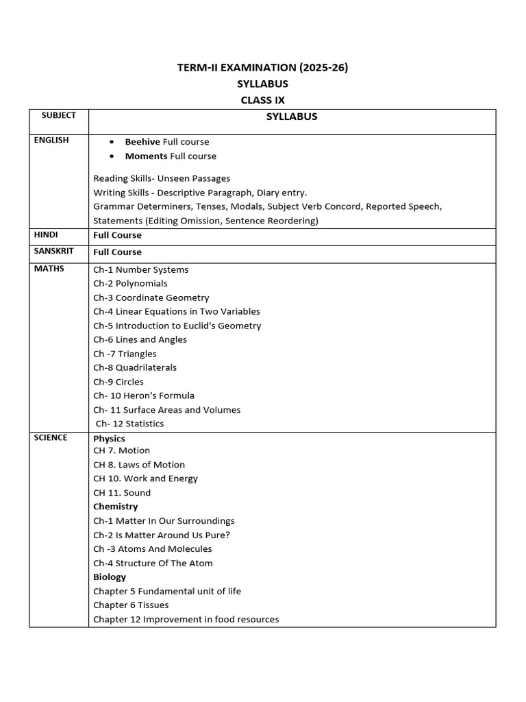 Class 9 Syllabus Term II (2025 26) | PDF | Geometry