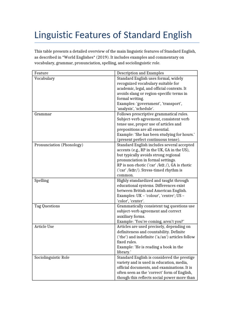 Standard English Linguistic Features | PDF | English Language | Grammar
