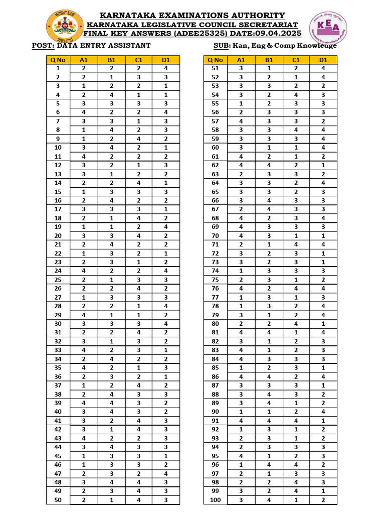 Data Entry Assistant P 2english | PDF