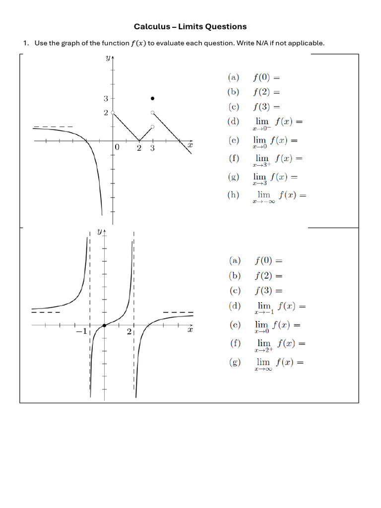Calculus - Limits Questions | PDF