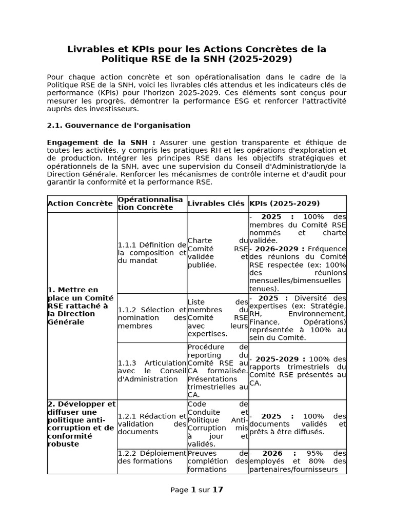 Livrables, KPIs Et ROI Pour Les Actions Concrètes de La Politique RSE ...