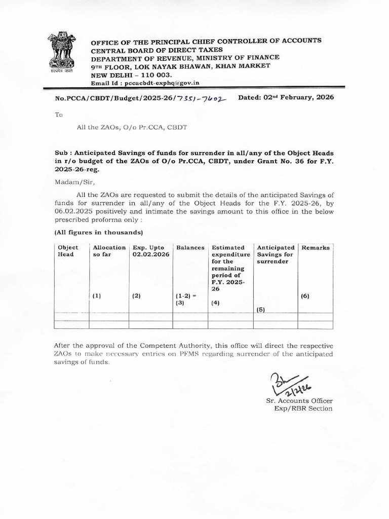 Surrender Letter | PDF