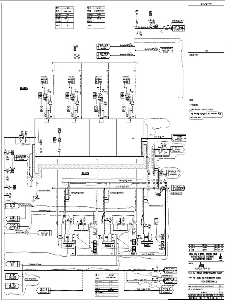 Cooling Tower P&ID Model | PDF