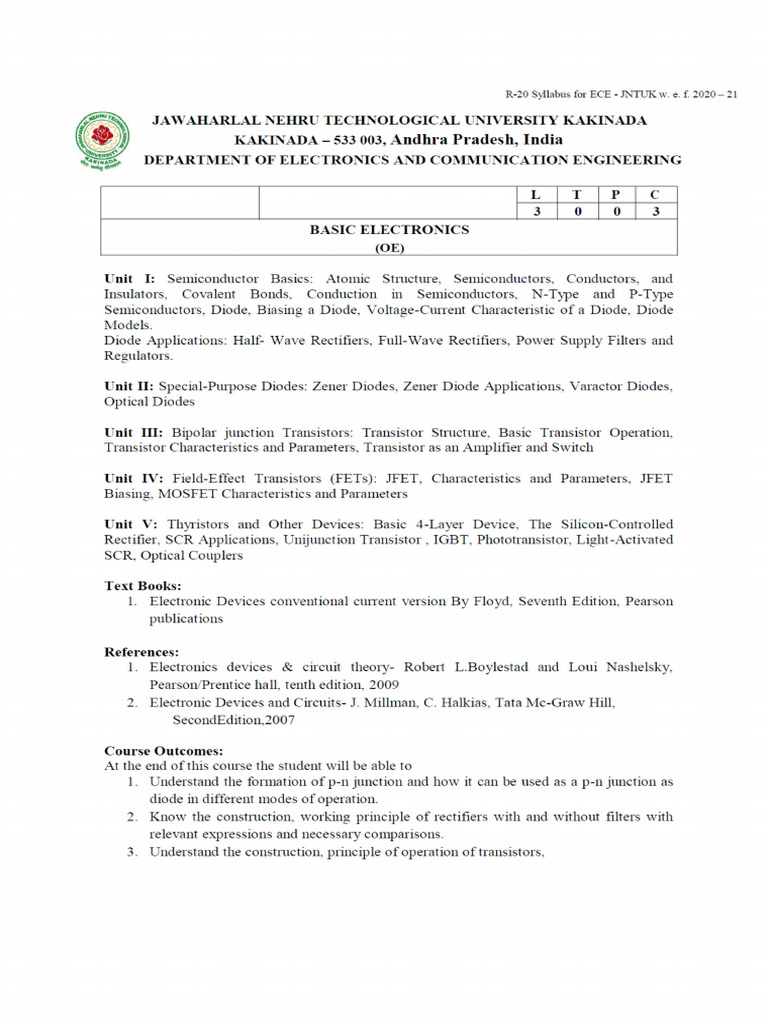 Be Final PDF | PDF