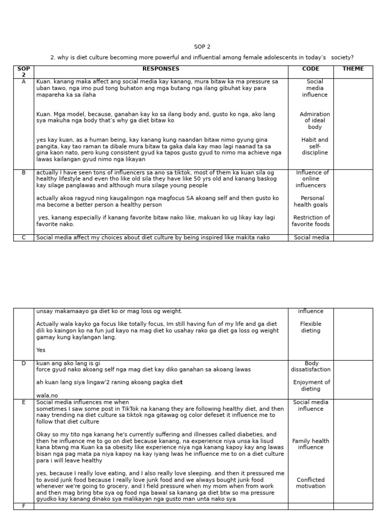 Transcribe and Code, Theme | PDF