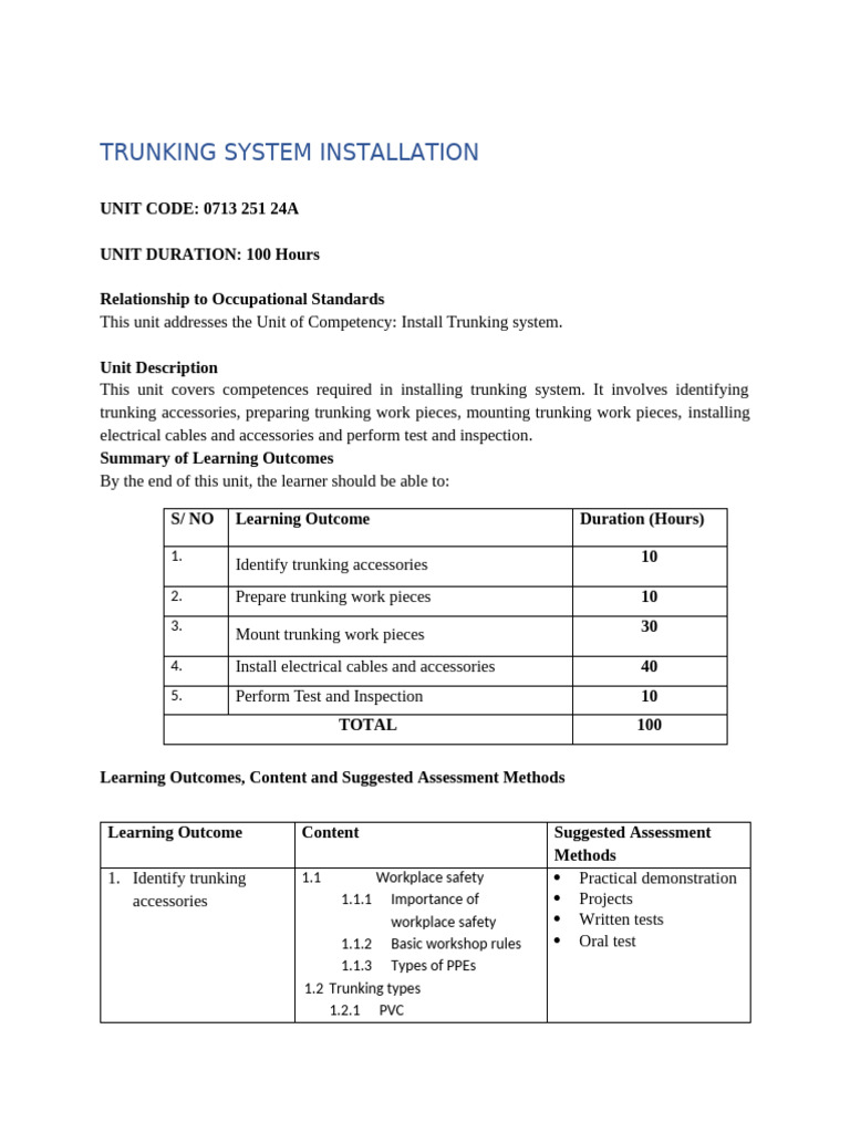 Trunking System Installation Curriculum | PDF | Fuse (Electrical ...