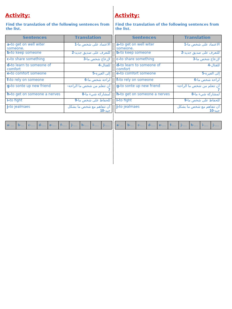 Activity 1 | PDF