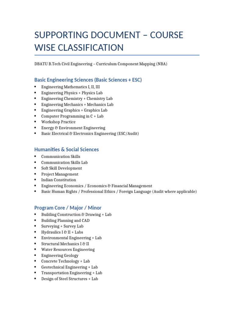 NBA Coursewise Curriculum Mapping DBATU Civil | PDF | Engineering ...