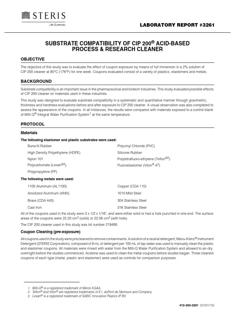 Substrate Compatibility of Cip 200 Acid-based Process & Research ...