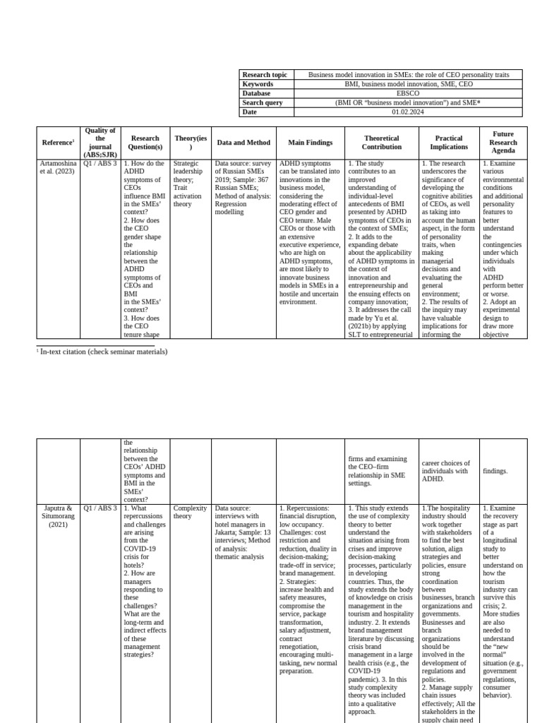 Article Analysis Table_EXAMPLE | PDF | Attention Deficit Hyperactivity ...