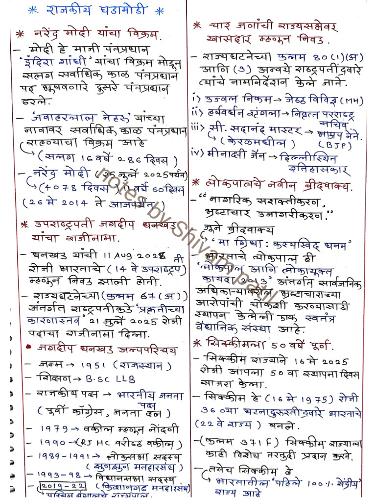Current Affairs Notes | PDF