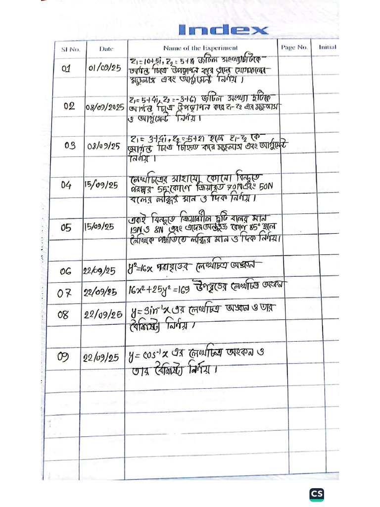 Higher Math 2nd Paper Practical | PDF