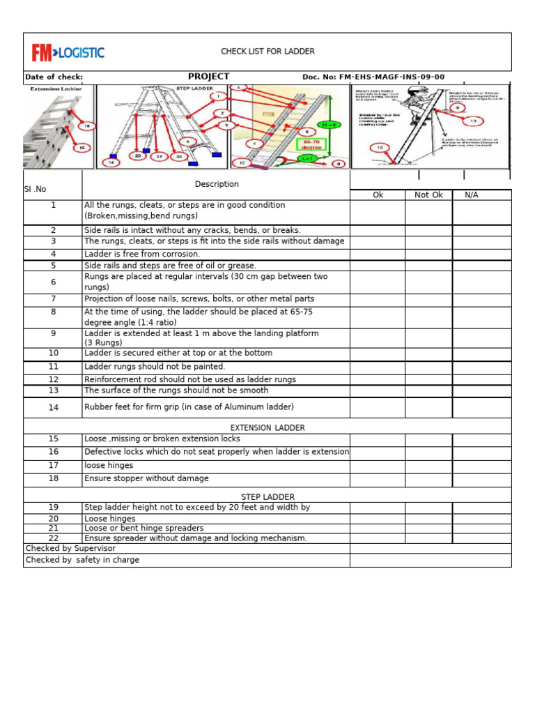 FM-Ladder Isnepction Checklist | PDF