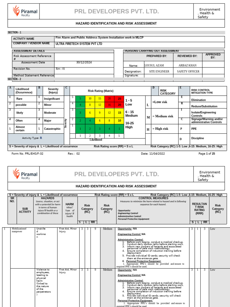 Hira Uft PRL MLCP | PDF | Personal Protective Equipment | Occupational ...