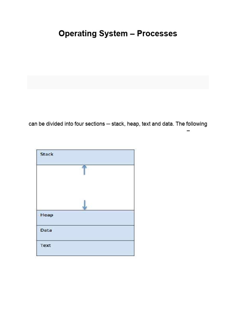 Process Concept | PDF | Process (Computing) | Operating System