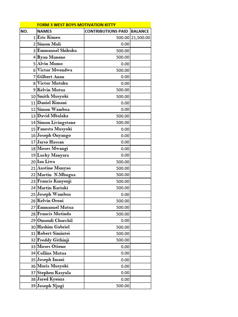 Form 4 W | PDF