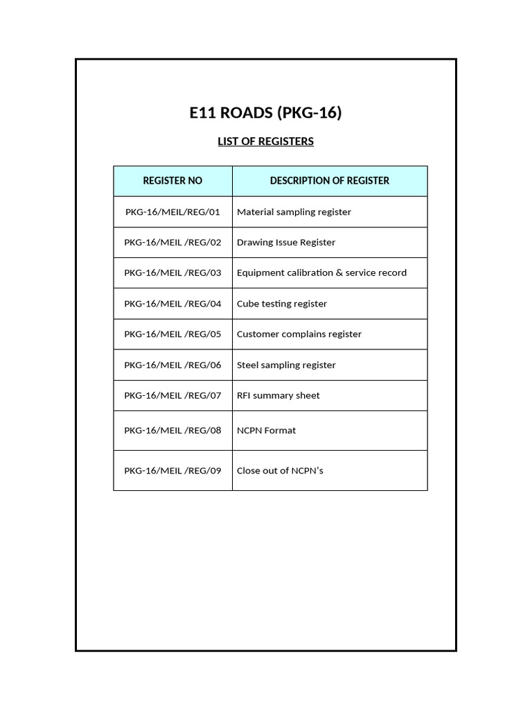 12 List of Registers | PDF