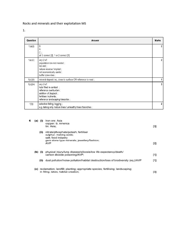 Rocks and Minerals and Their Exploitation MS | PDF