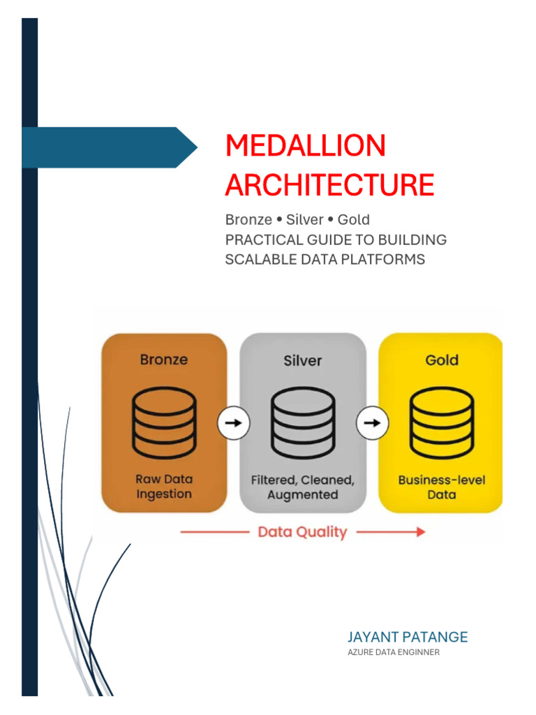 Medallion Architecture For Data Engineers | PDF | Data | Analytics