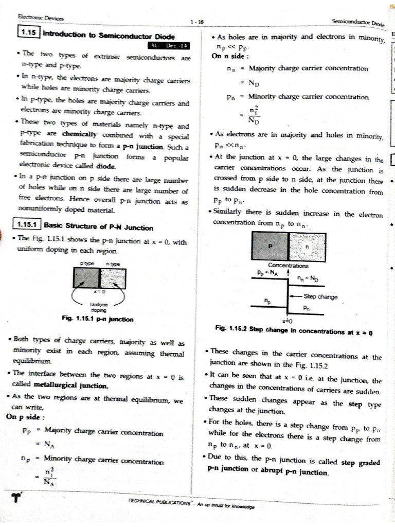 Unit - 3 Notes | PDF