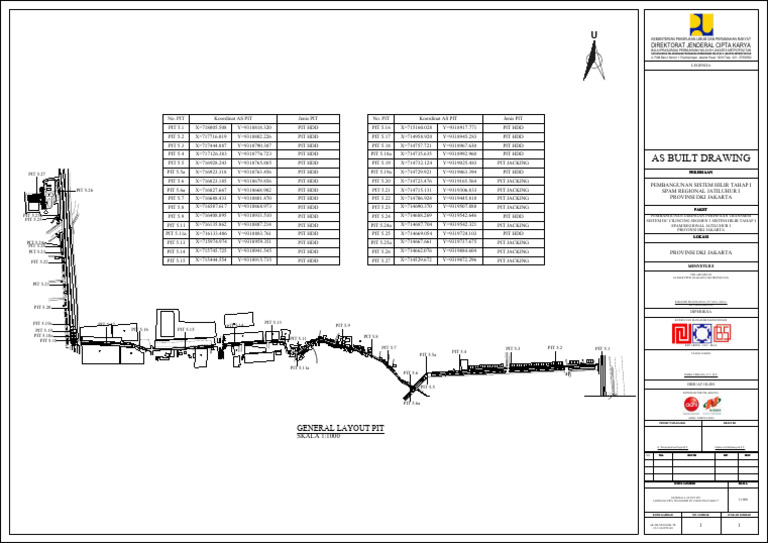 General Layout PIT | PDF
