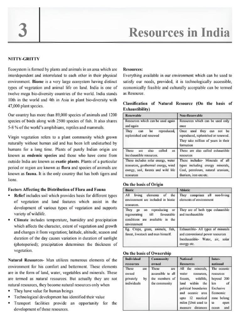 Selfstudys Com File | PDF