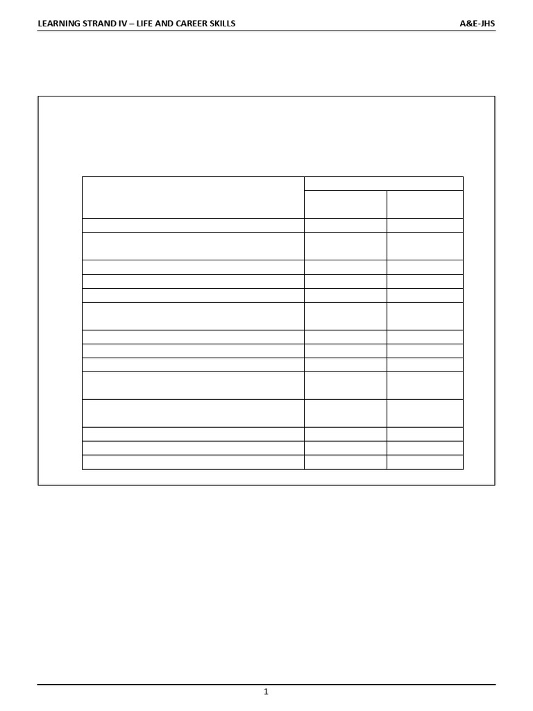 AE Test LS IV | PDF