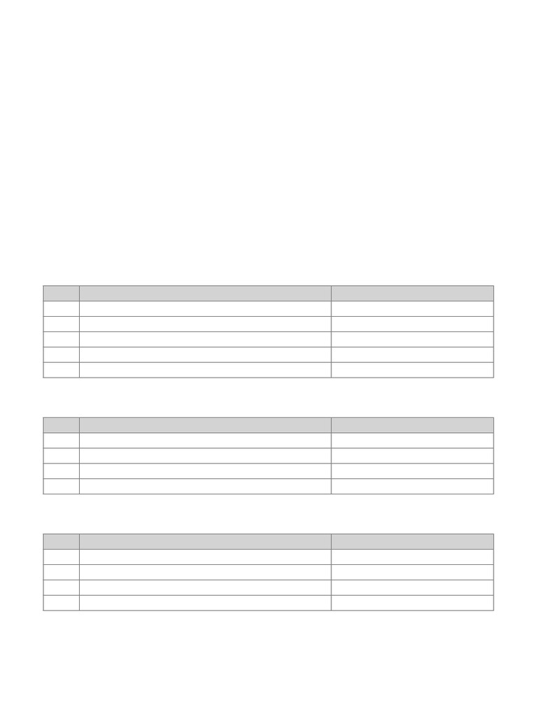 RMU AMC Checklist Simple | PDF | Electrical Resistance And Conductance ...
