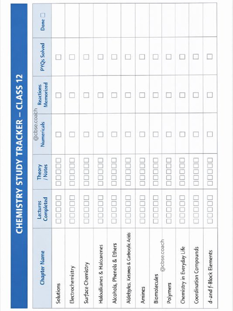 Tracker | PDF
