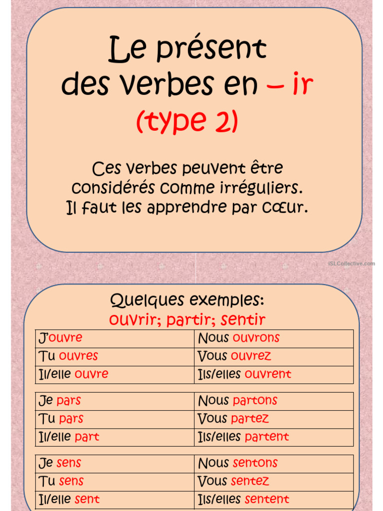 Les Verbes en - Ir (Type 2) Au Présent | PDF