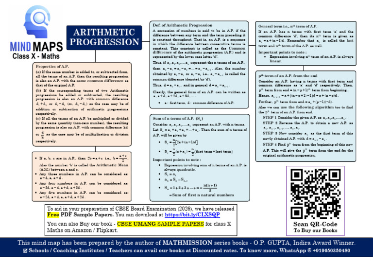 Mind Maps - X - Arithmetic Progression (O.P. GUPTA) | PDF ...