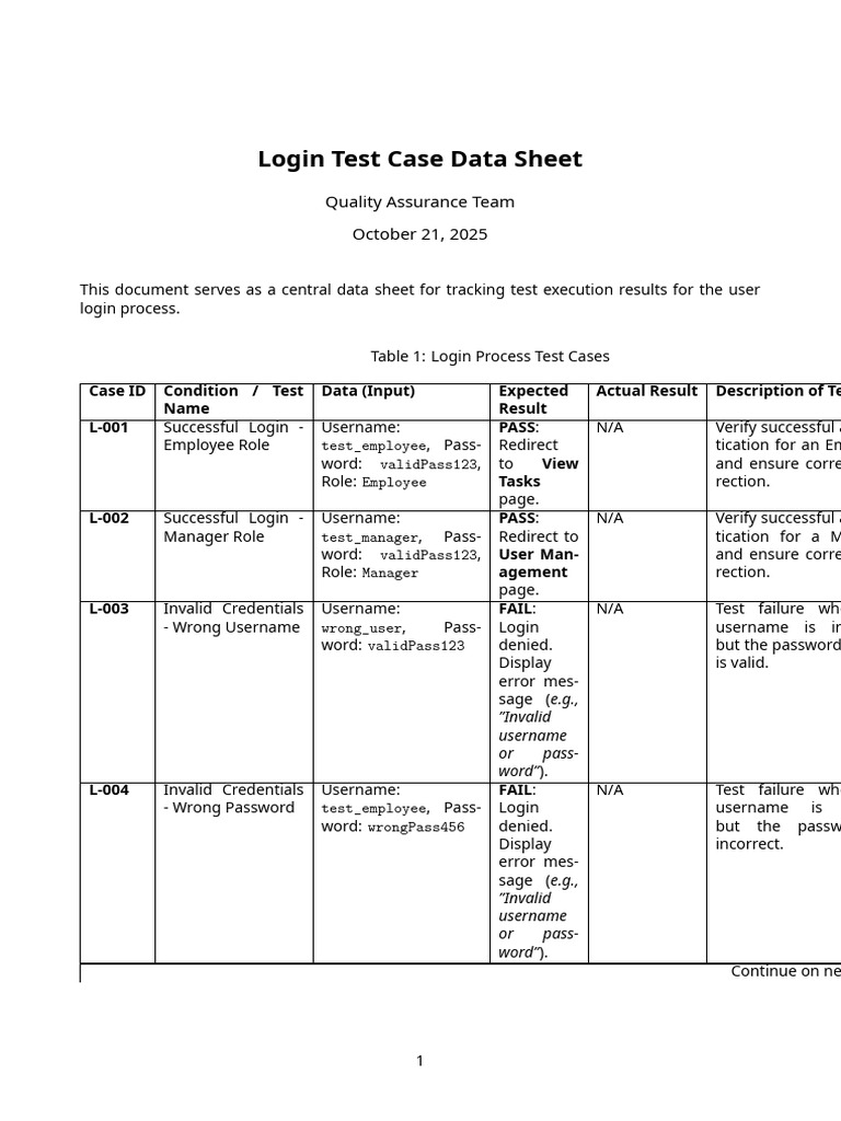 Login Process Test Condition Report | PDF | User (Computing) | Login