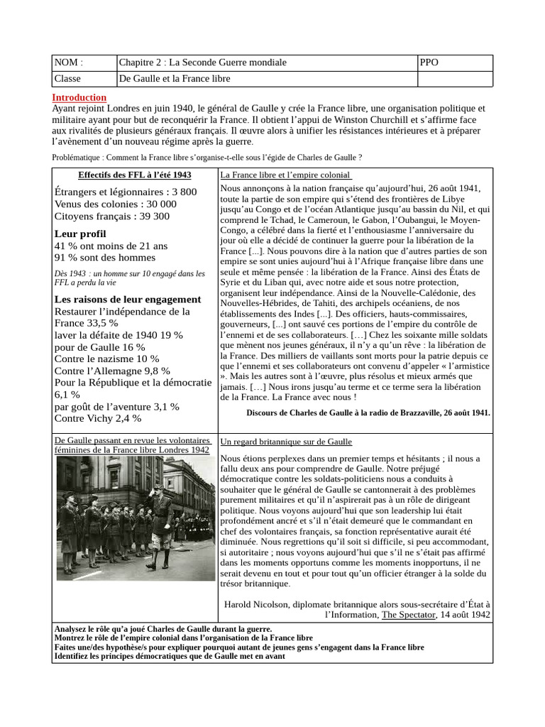 de-gaulle-et-la-france-libre-ppo-pdf-france-libre-charles-de-gaulle
