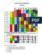 Cuadrante PrÁcticas 6º Guada