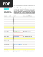 WoW Disenchanting Table Guide | PDF | Leisure